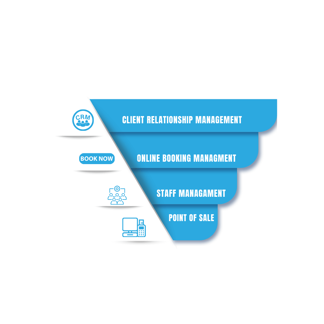 Salon Management point of sale software